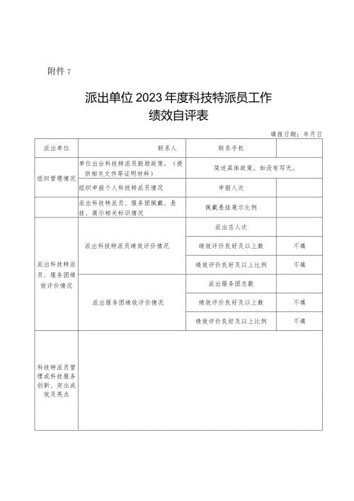 派出单位2023科技特派员工作绩效自评表.docx
