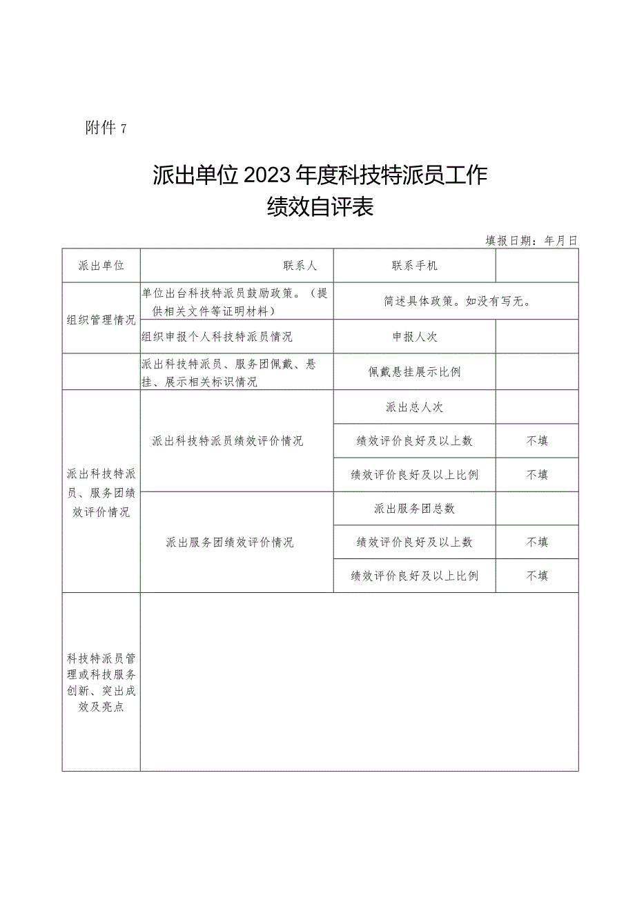 派出单位2023科技特派员工作绩效自评表.docx_第1页