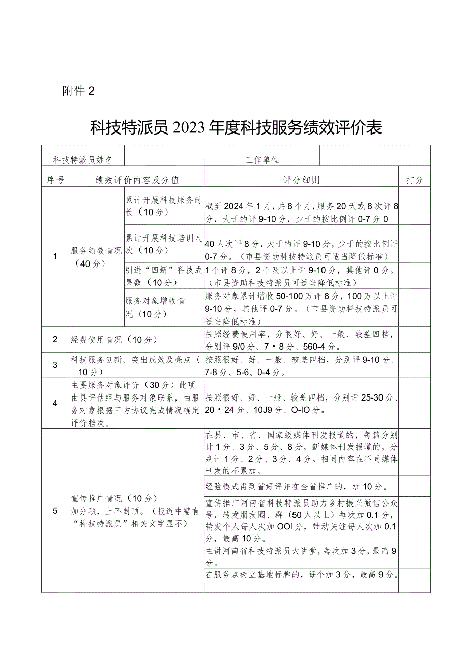 科技特派员2023科技服务绩效评价表.docx_第1页