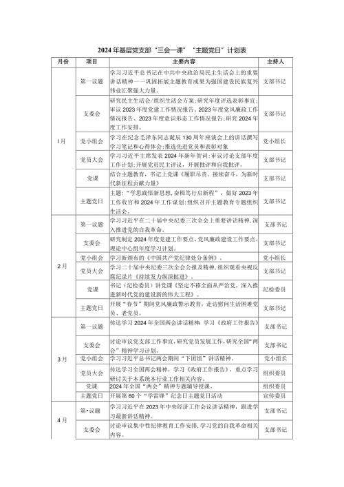 2024基层党支部“三会一课”“主题党日”计划表.docx