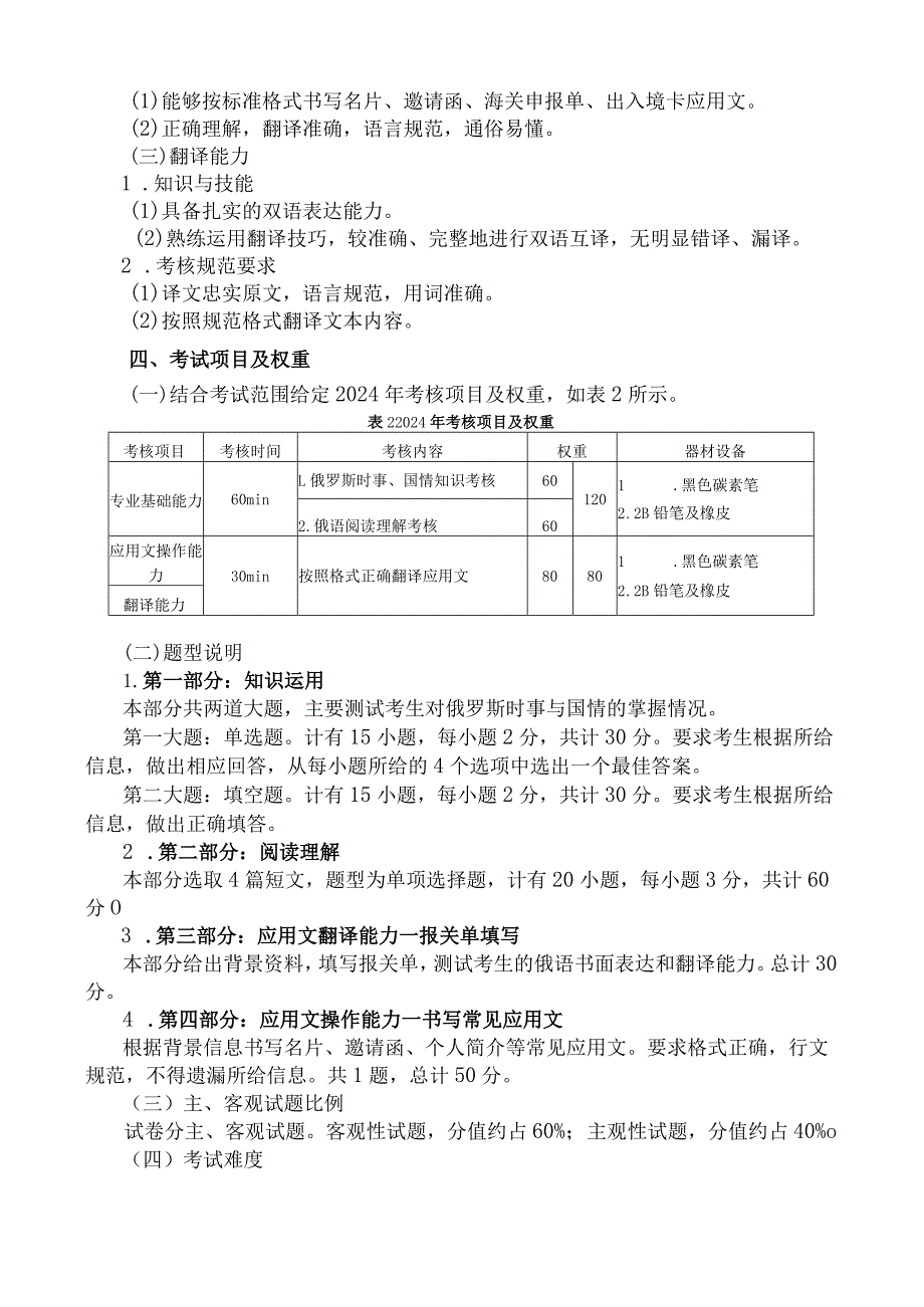 771商务俄语专业技能操作考试大纲.docx_第2页