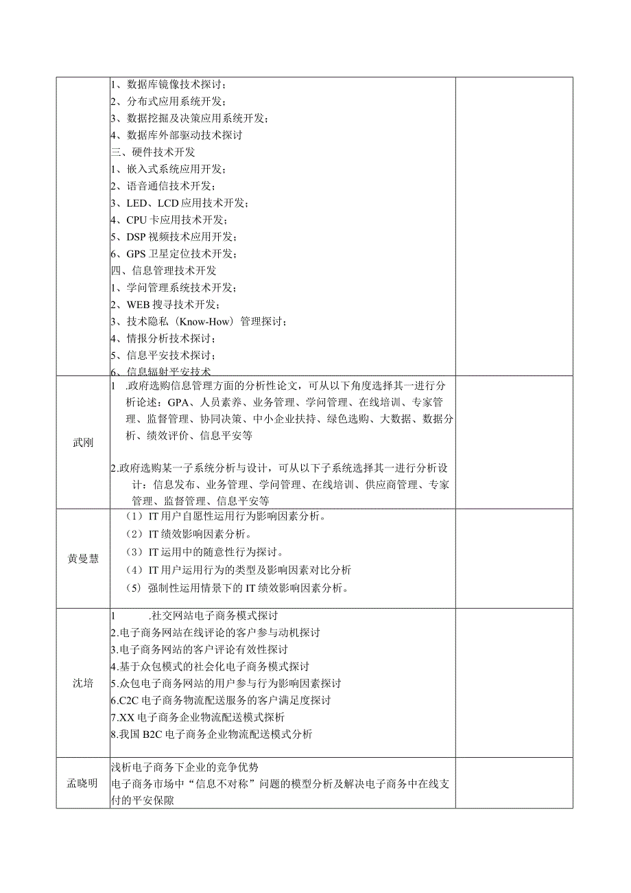 2024信息学院毕业论文选题指南.docx_第3页