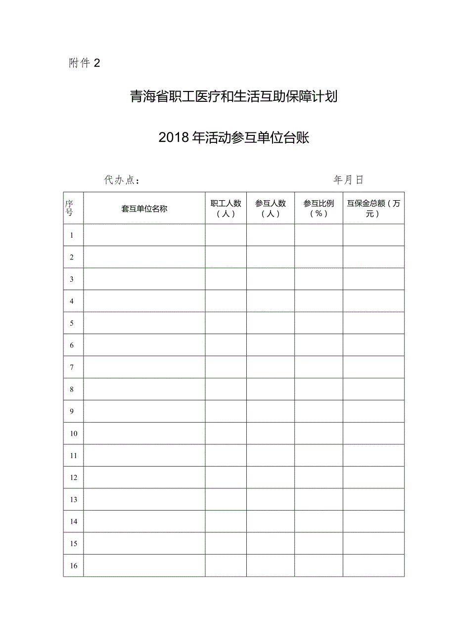 青海省职工医疗和生活互助保障计划活动参互申请表.docx_第2页