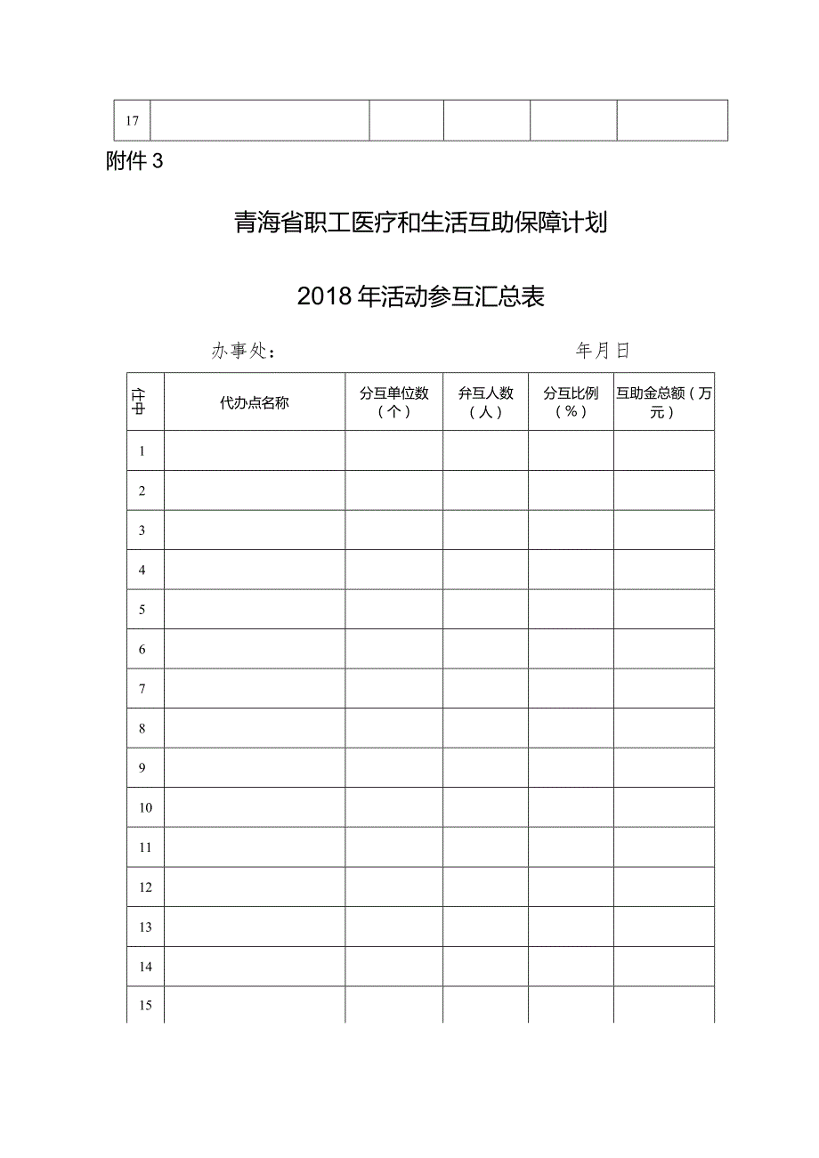 青海省职工医疗和生活互助保障计划活动参互申请表.docx_第3页