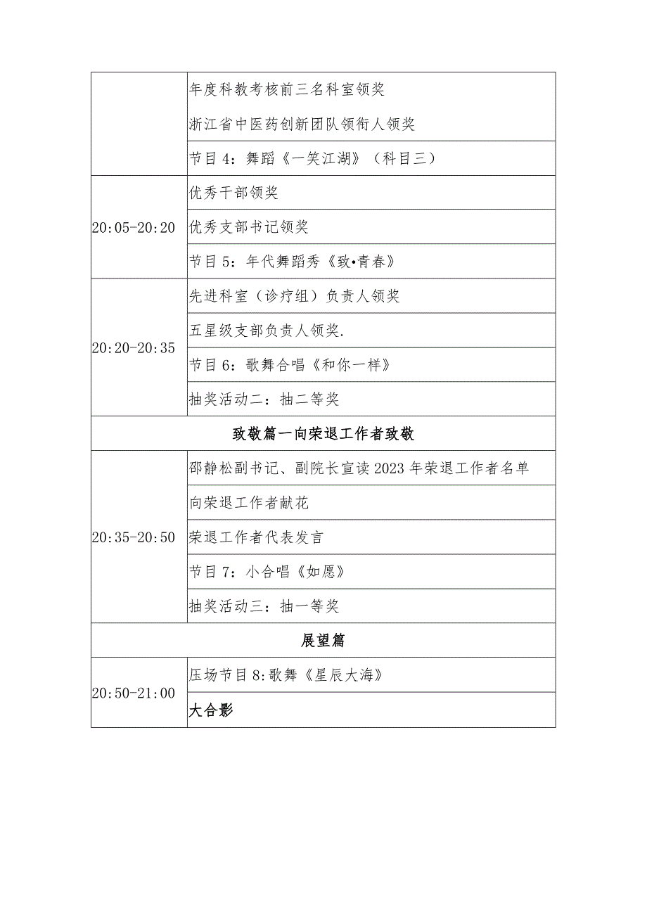 绍兴市中医院2023总结表彰暨迎新晚会活动方案.docx_第2页