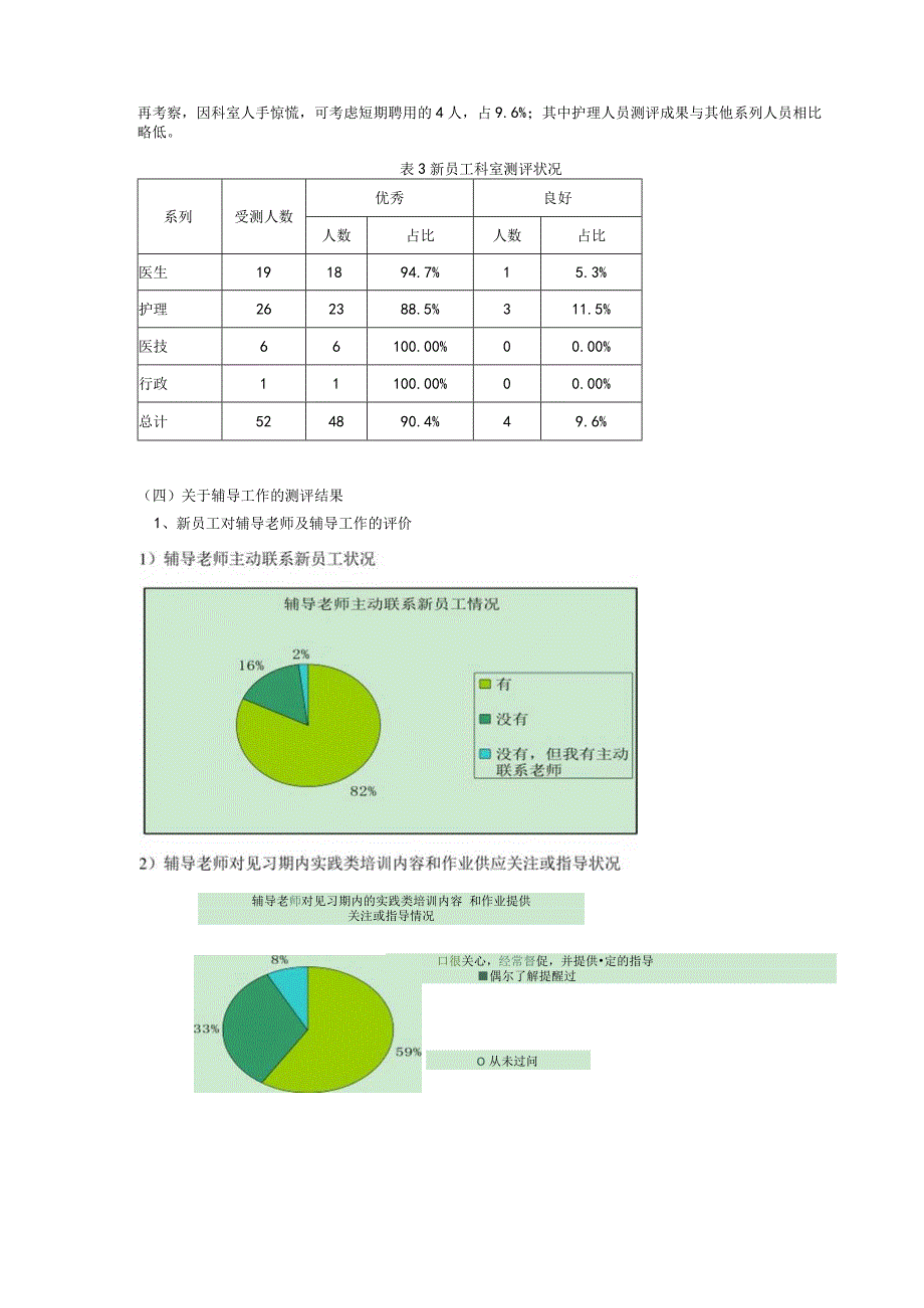 2024新员工试用期评估总结(2024.11.22).docx_第3页