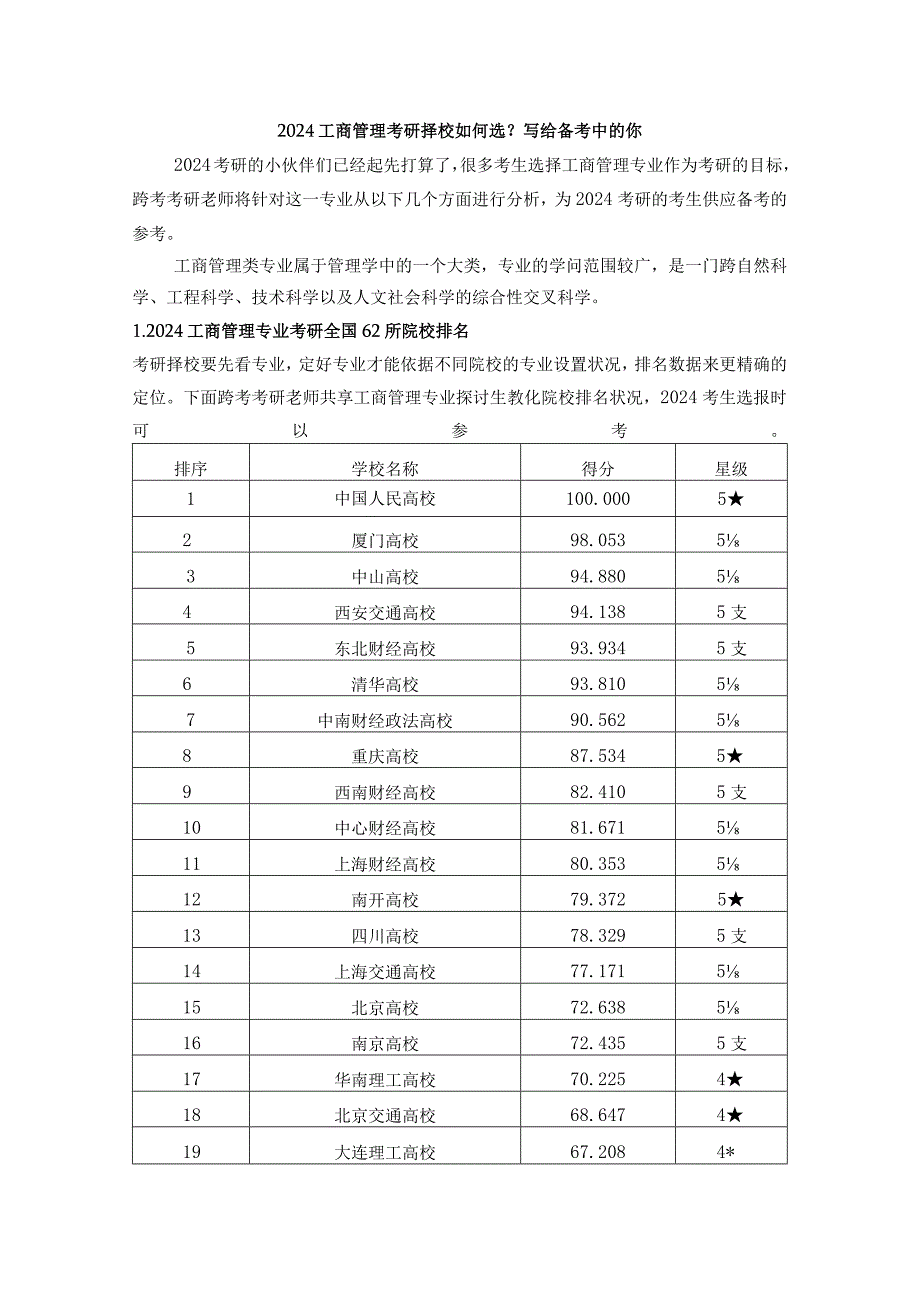 2024工商管理考研择校如何选？写给备考中的你.docx_第1页