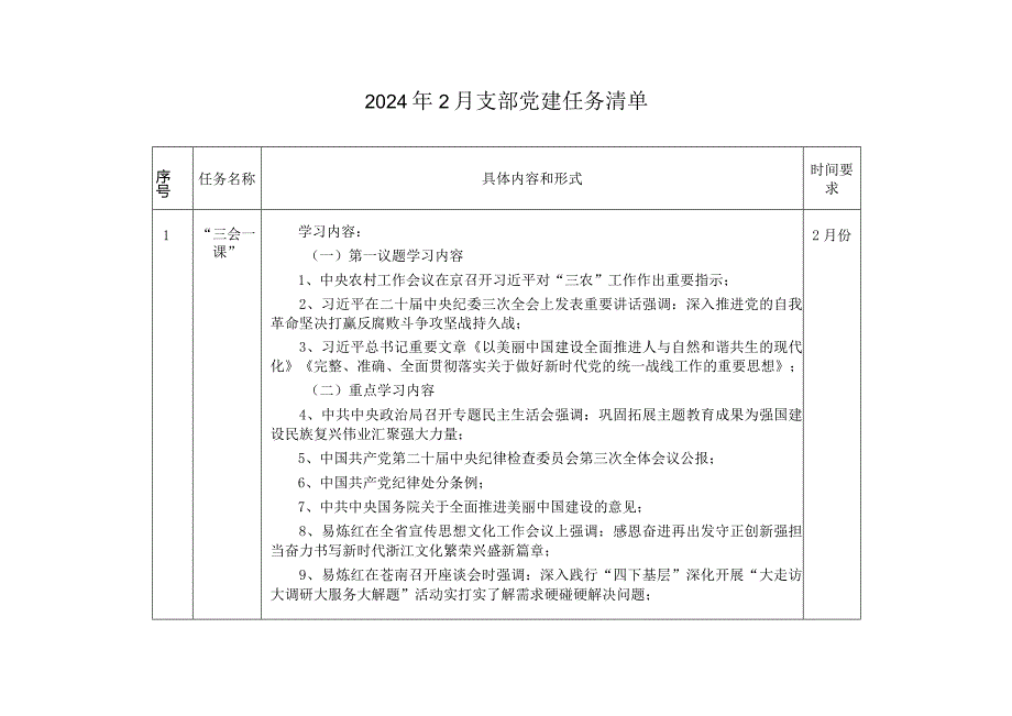 2024年2月支部党建任务清单.docx_第1页