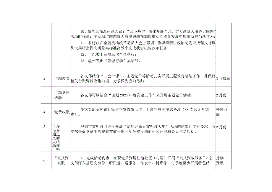 2024年2月支部党建任务清单.docx_第2页