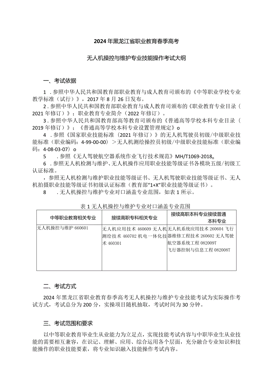 665无人机操控与维护专业技能操作考试大纲.docx_第1页