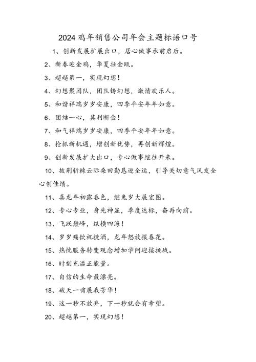 2024鸡年销售公司年会主题标语口号.docx