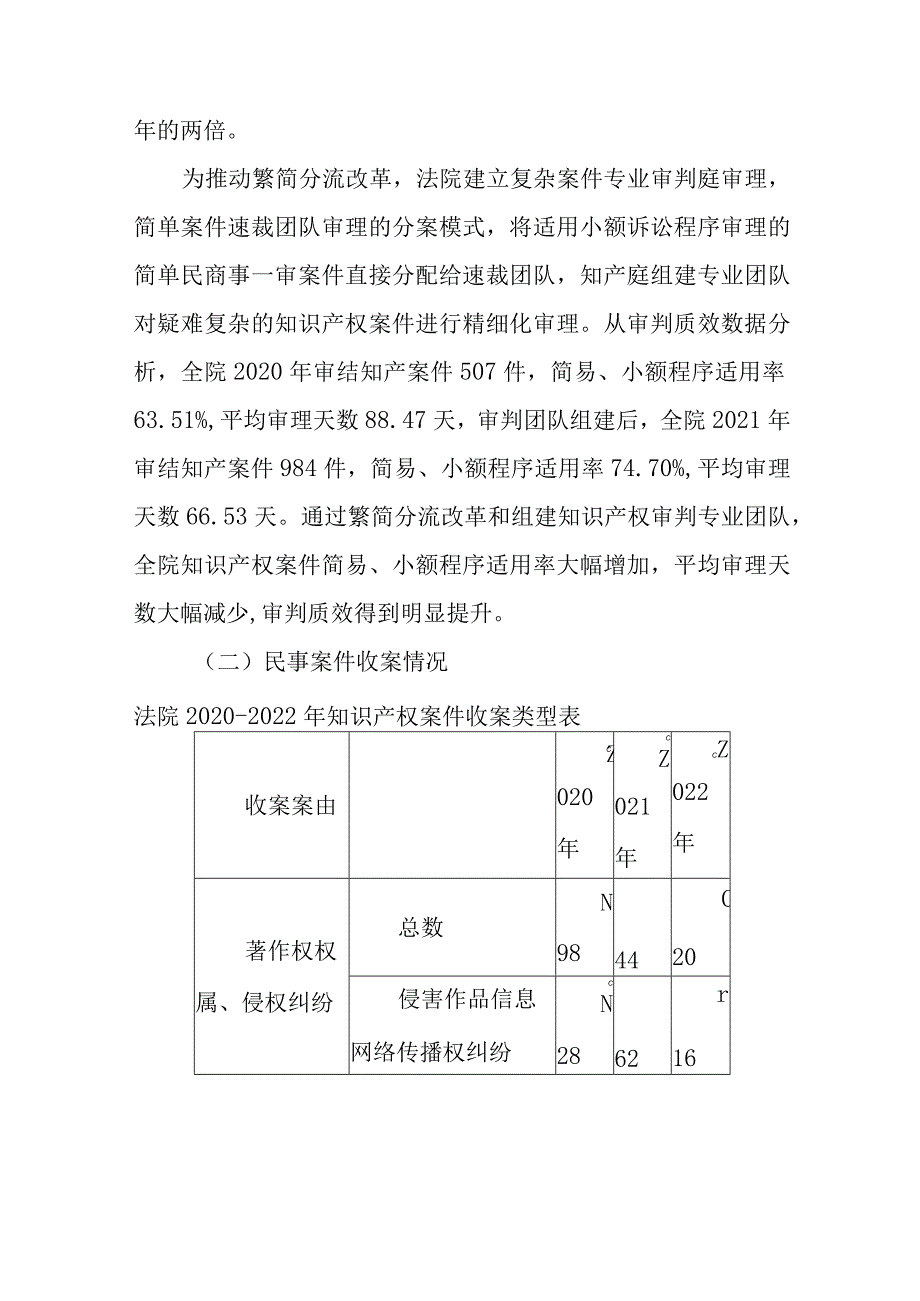 新时代知识产权司法保护白皮书(1).docx_第2页