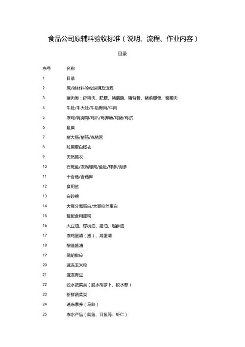 食品公司原辅料验收标准（说明、流程、作业内容）.docx