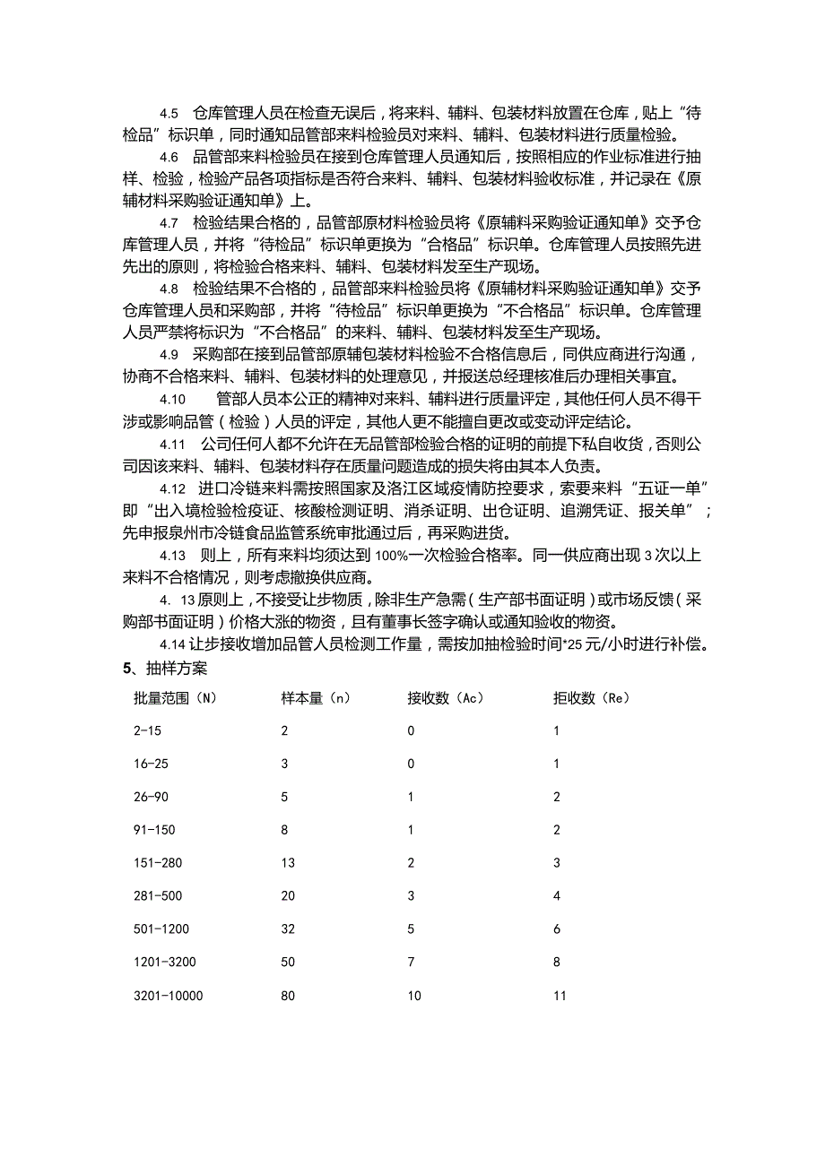 食品公司原辅料验收标准（说明、流程、作业内容）.docx_第3页