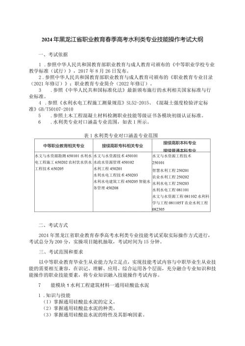 651水利类专业技能操作考试大纲.docx