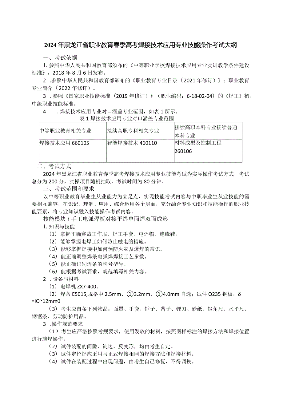 662焊接技术应用专业技能操作考试大纲.docx_第1页