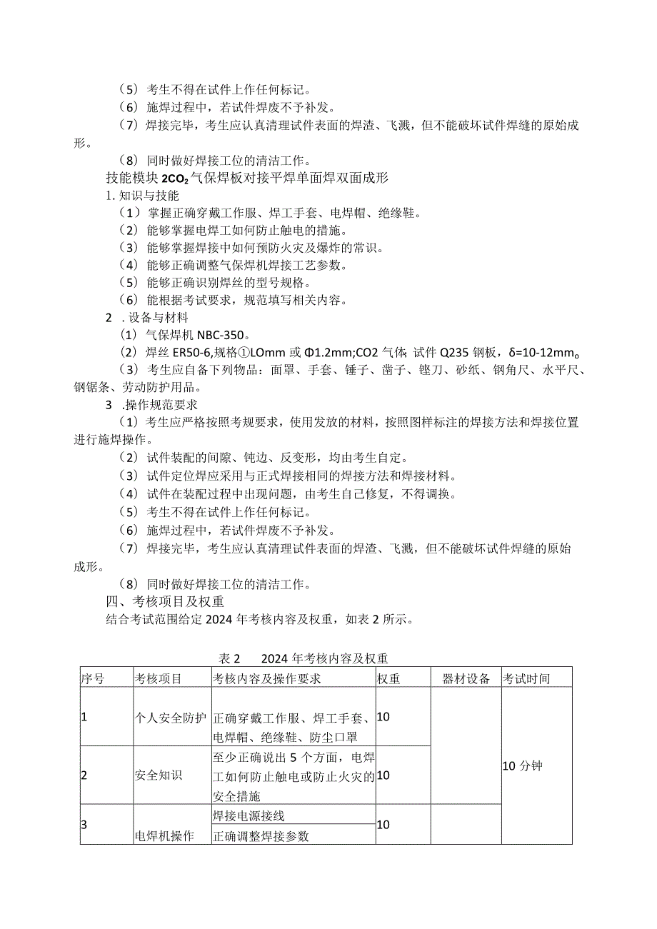 662焊接技术应用专业技能操作考试大纲.docx_第2页