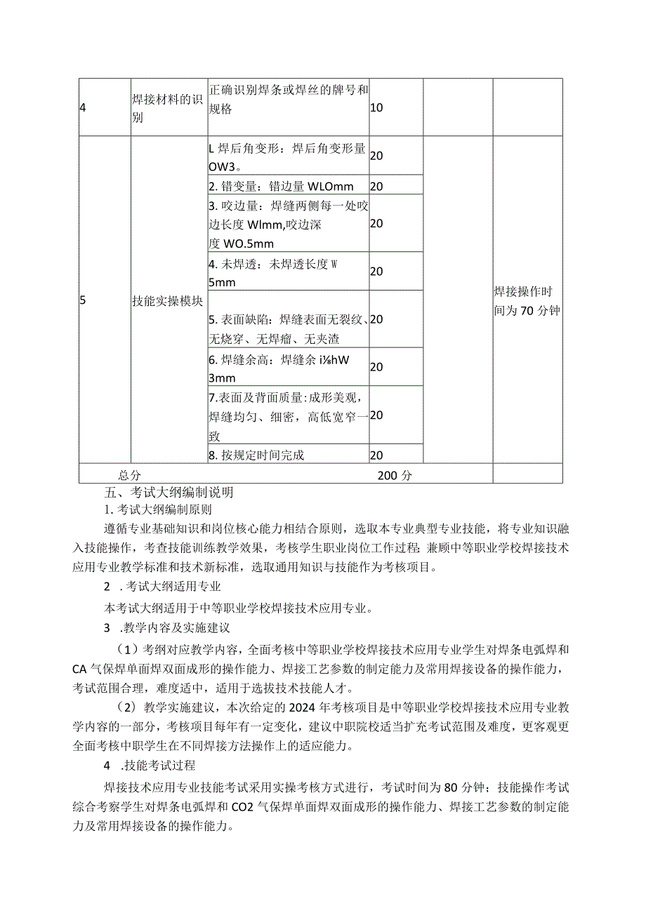 662焊接技术应用专业技能操作考试大纲.docx_第3页
