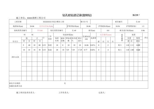 3、钻孔桩钻进记录.docx