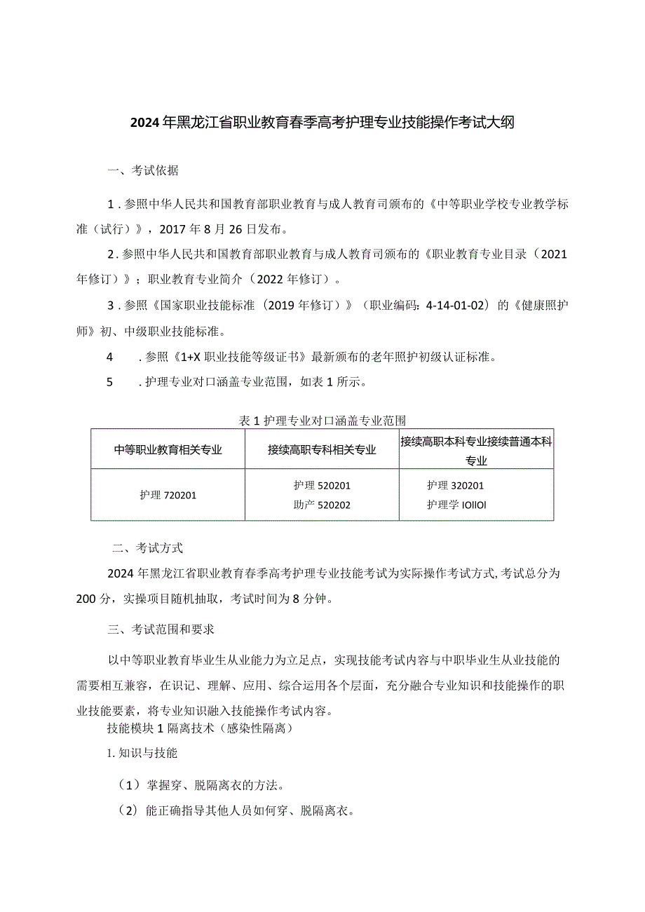 726护理专业技能操作考试大纲.docx_第1页