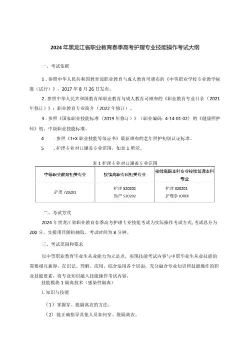 726护理专业技能操作考试大纲.docx