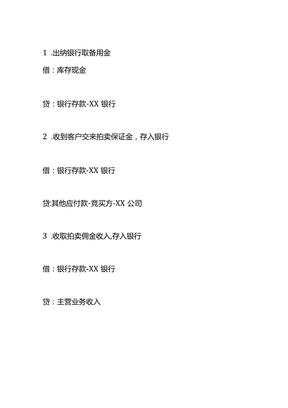 记账实操拍卖行的会计处理分录.docx_第2页