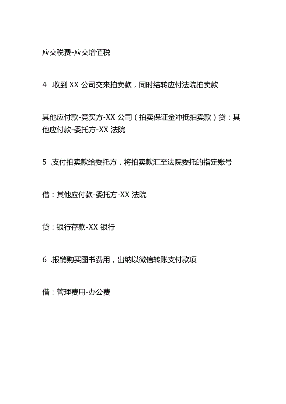 记账实操拍卖行的会计处理分录.docx_第3页