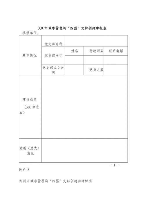 XX市城市管理局“四强”支部创建申报表.docx