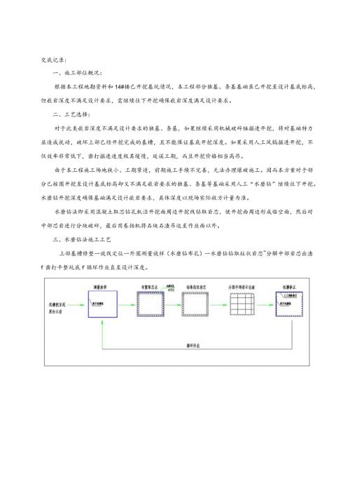 独条基水磨钻施工技术交底.docx