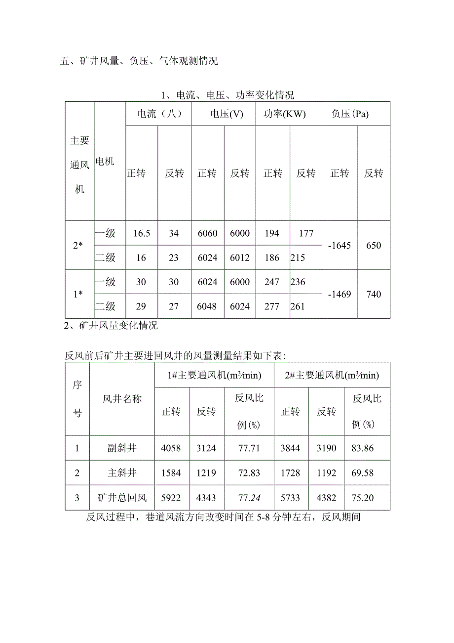矿井反风演习总结报告.docx_第3页