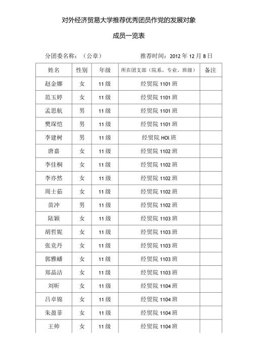 经贸学院(1).docx