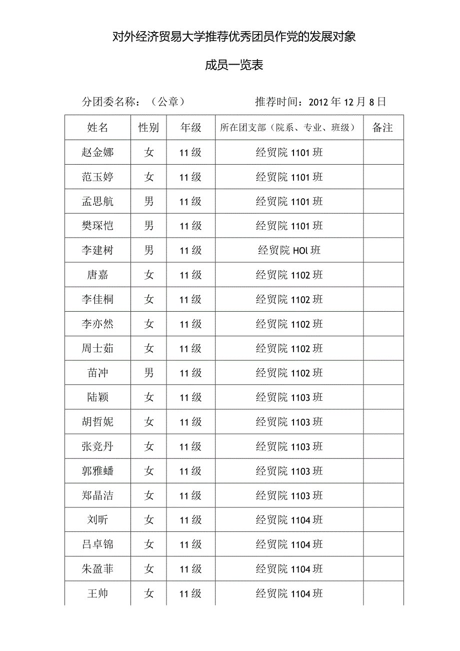 经贸学院(1).docx_第1页