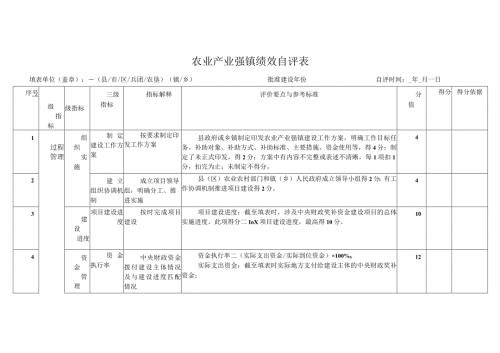 农业产业强镇绩效自评表、申请报告.docx
