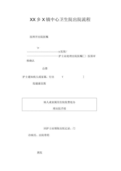 XX乡X镇中心卫生院出院流程（2024年）.docx
