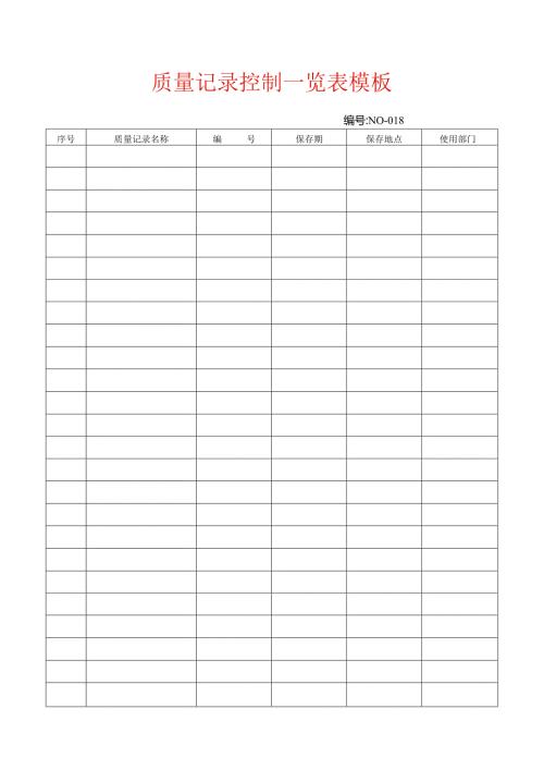 质量记录控制一览表模板.docx