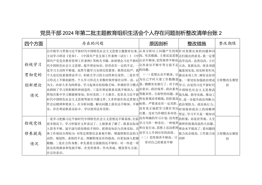 党员干部检视发挥先锋模范作用情况看是否立足岗位、履职尽责、真抓实干、担当作为做到平常时候看得出来、关键时刻站得出来、危急关头豁得.docx_第3页