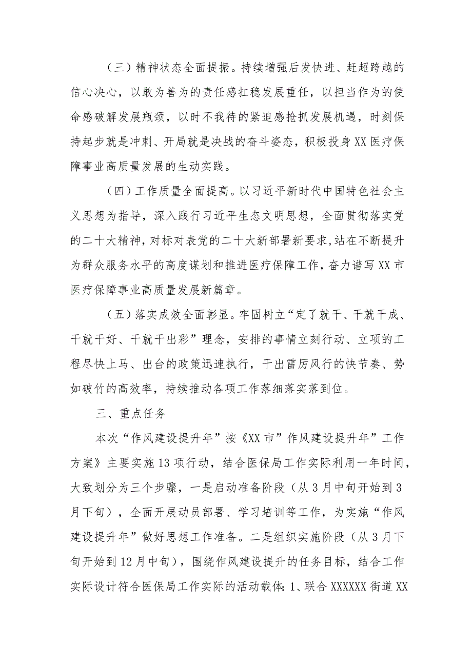 XX市医疗保障局“作风建设提升年”工作方案.docx_第2页