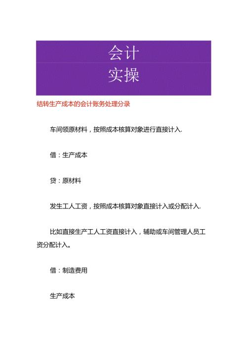 结转生产成本的会计账务处理分录.docx