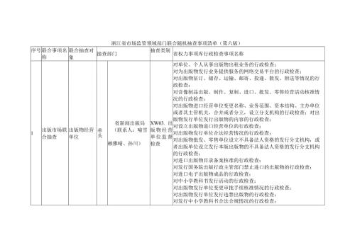 浙江省市场监管领域部门联合随机抽查事项清单（第六版）.docx