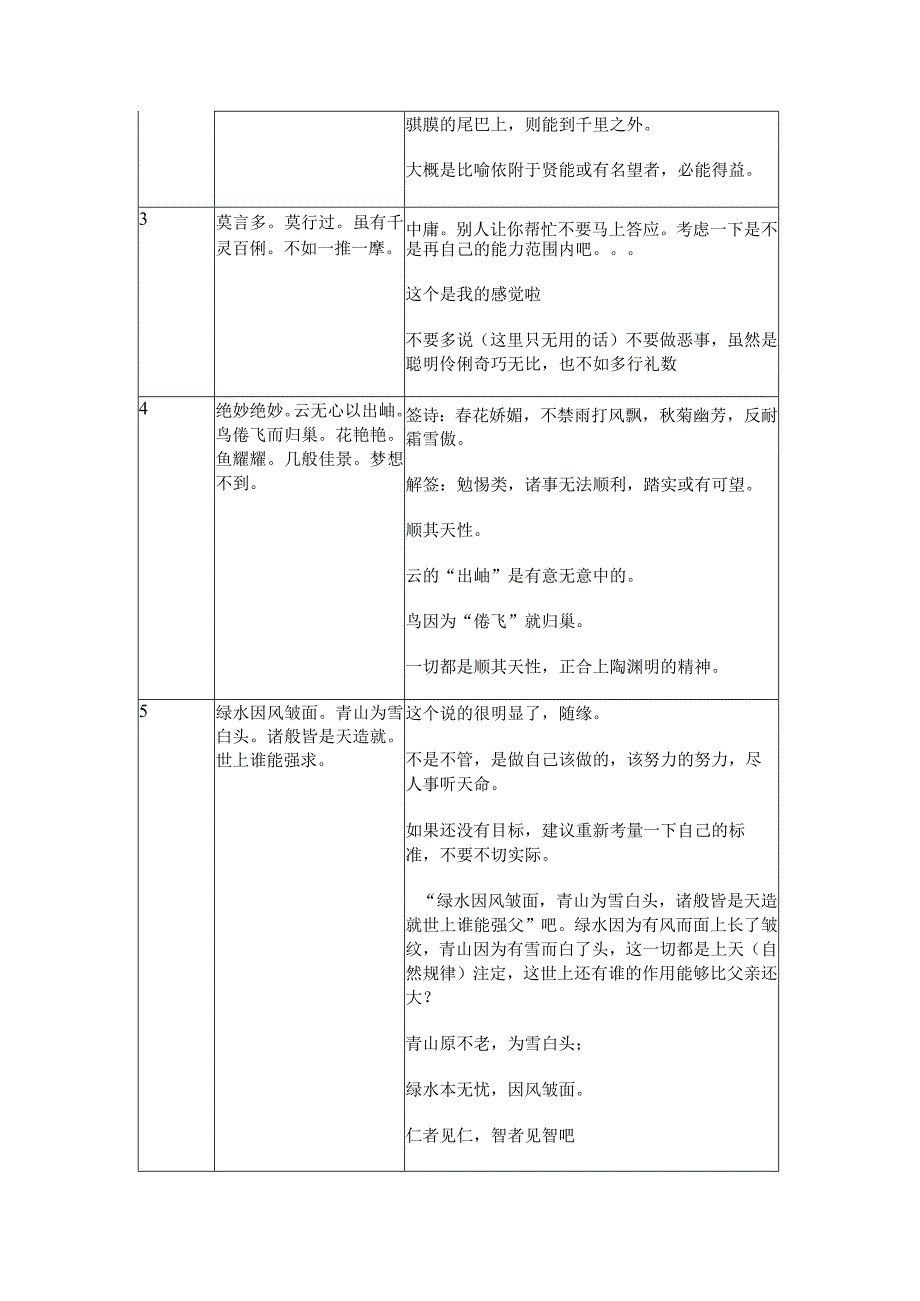诸葛神数详解.docx_第2页