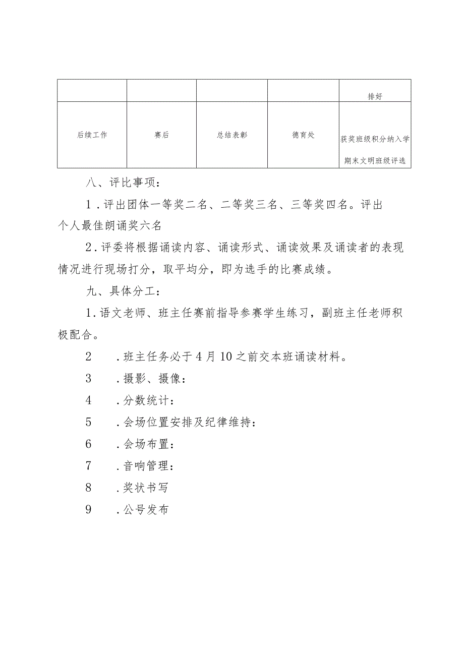 2024年学校经典诵读比赛实施方案诵读文学经典传承优秀文化.docx_第3页