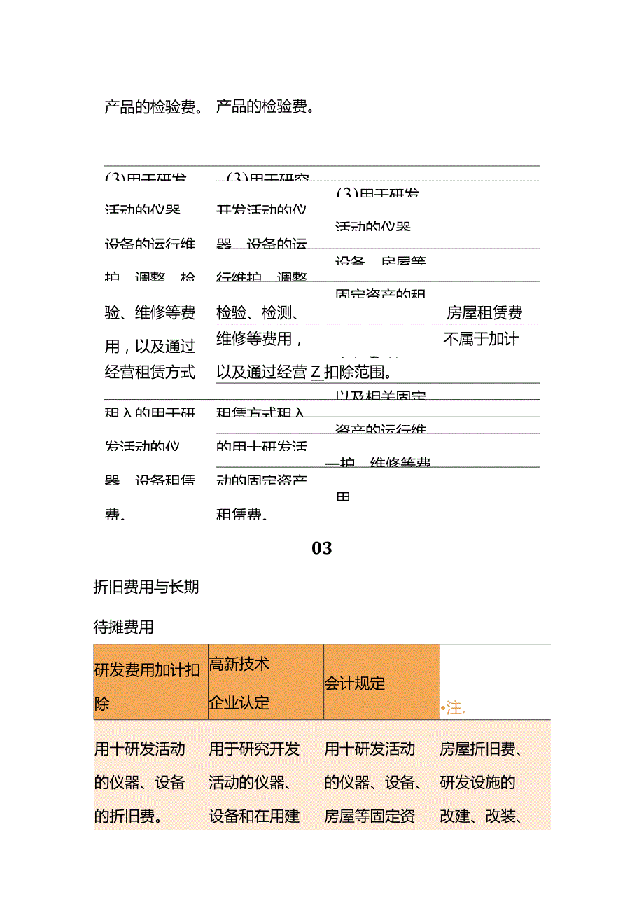 记账实操研发费用会计核算、高新技术企业认定和加计扣除口径.docx_第3页