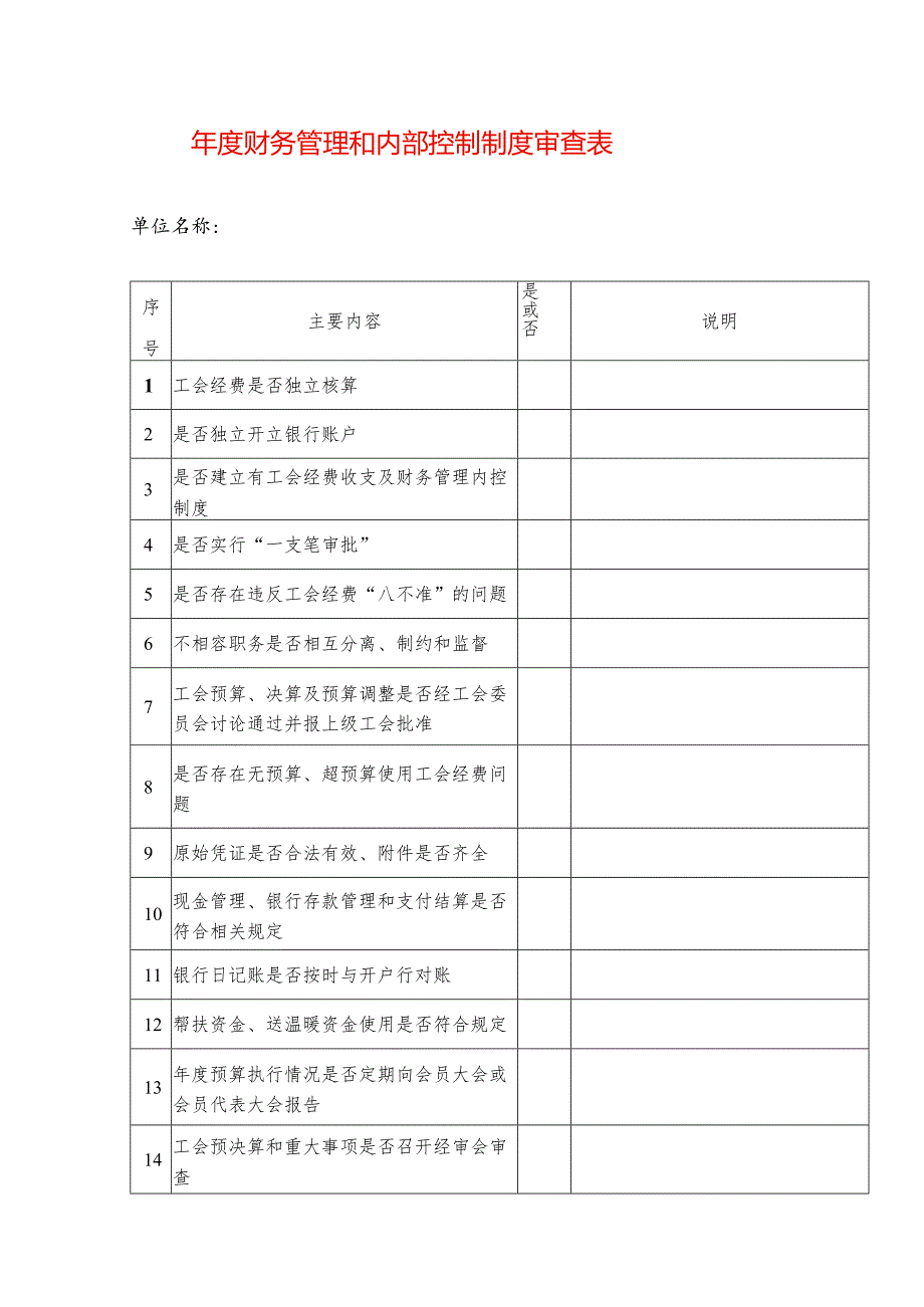 财务管理和内部控制制度审查表.docx_第1页