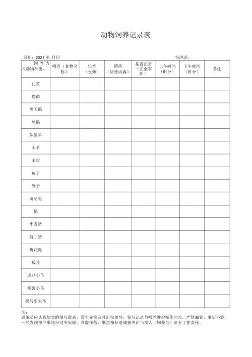 萌宠饲养记录表.docx