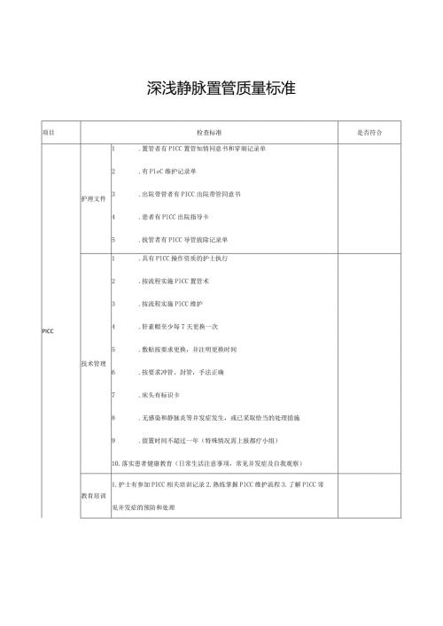 深浅静脉置管质量标准.docx