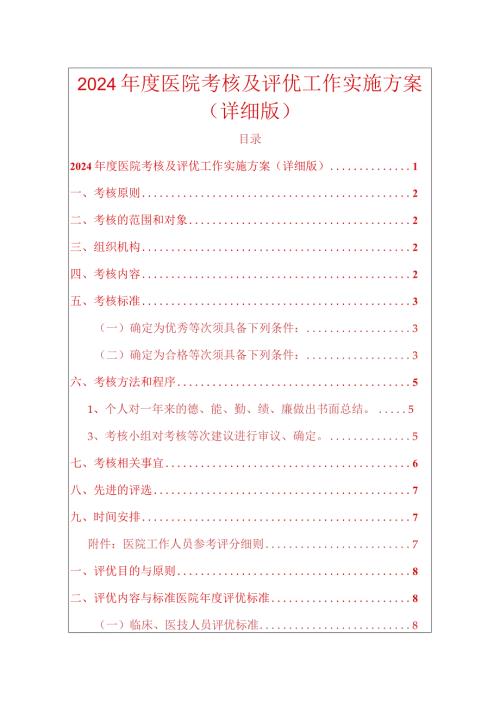2024医院考核及评优工作实施方案.docx
