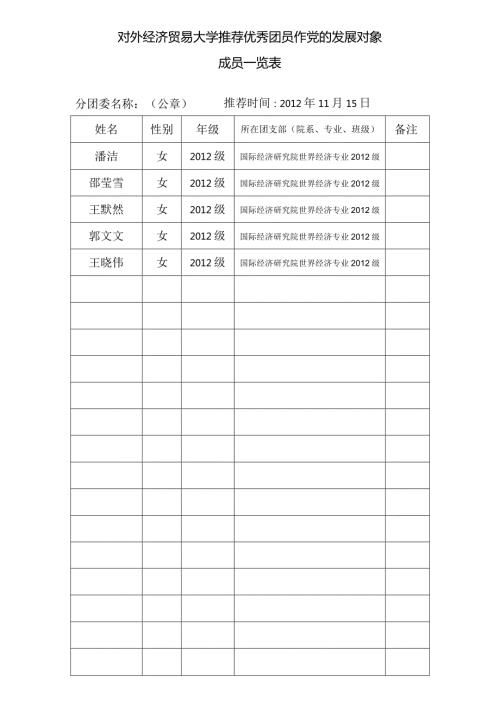国际经济研究院.docx