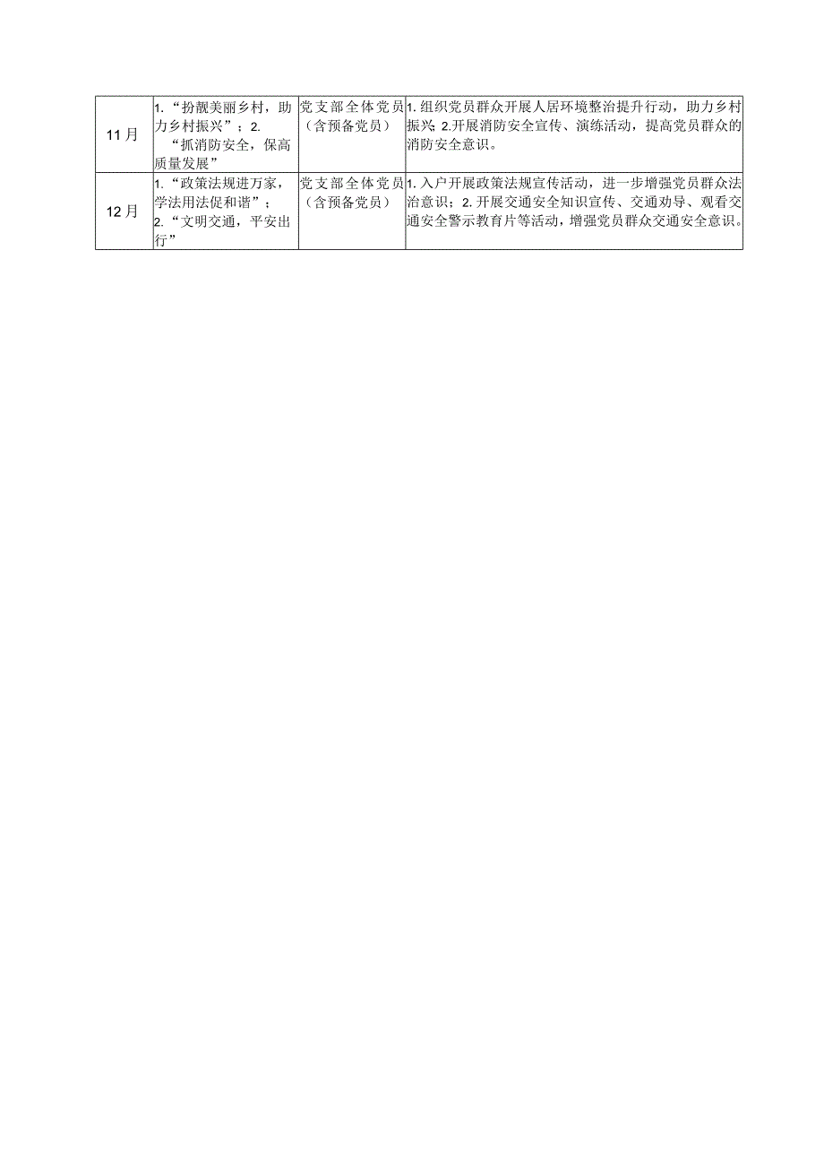 乡镇基层党组织2024年1－12月份主题党日活动计划和党支部2024“三会一课”“主题党日”计划表.docx_第3页