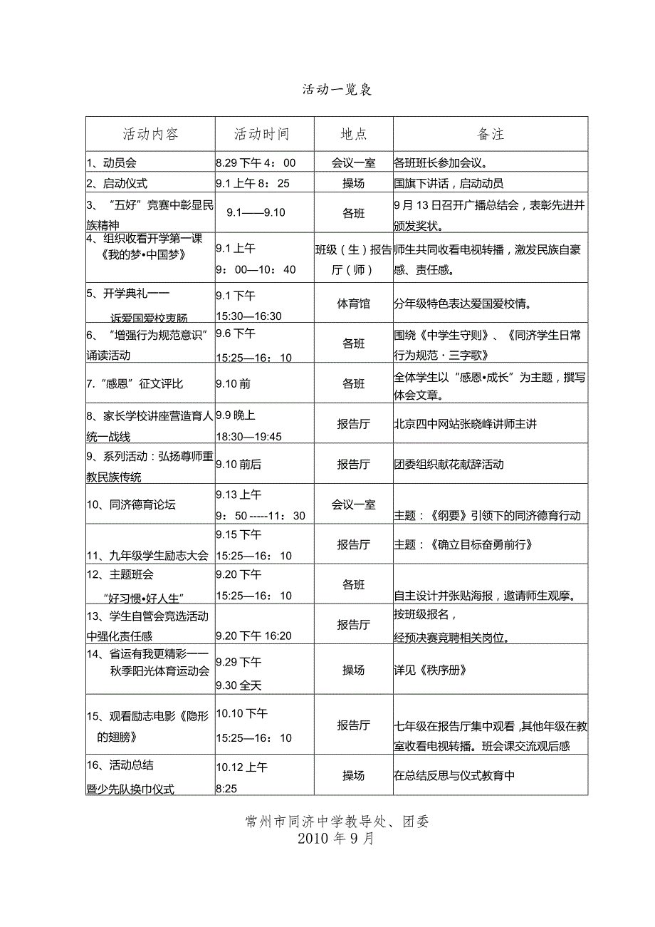常州市同济中学“弘扬和培育民族精神月”活动方案.docx_第2页