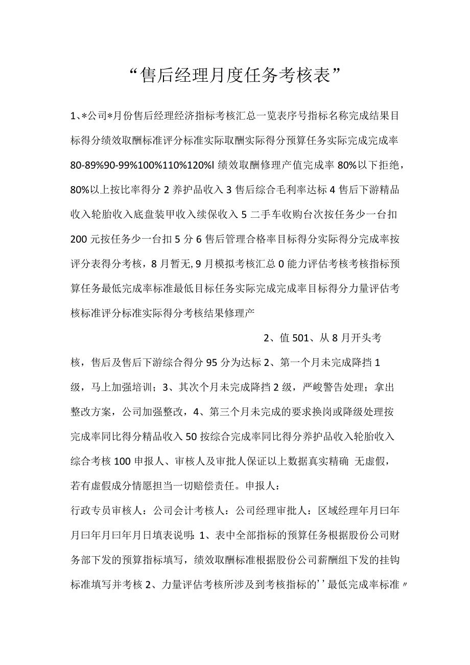 售后经理月度任务考核表.docx_第1页